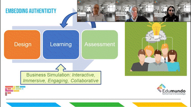 Authentic Learning - Gif (higher quality for SIB) v1