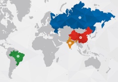 BRIC - Emerging Markets Sim