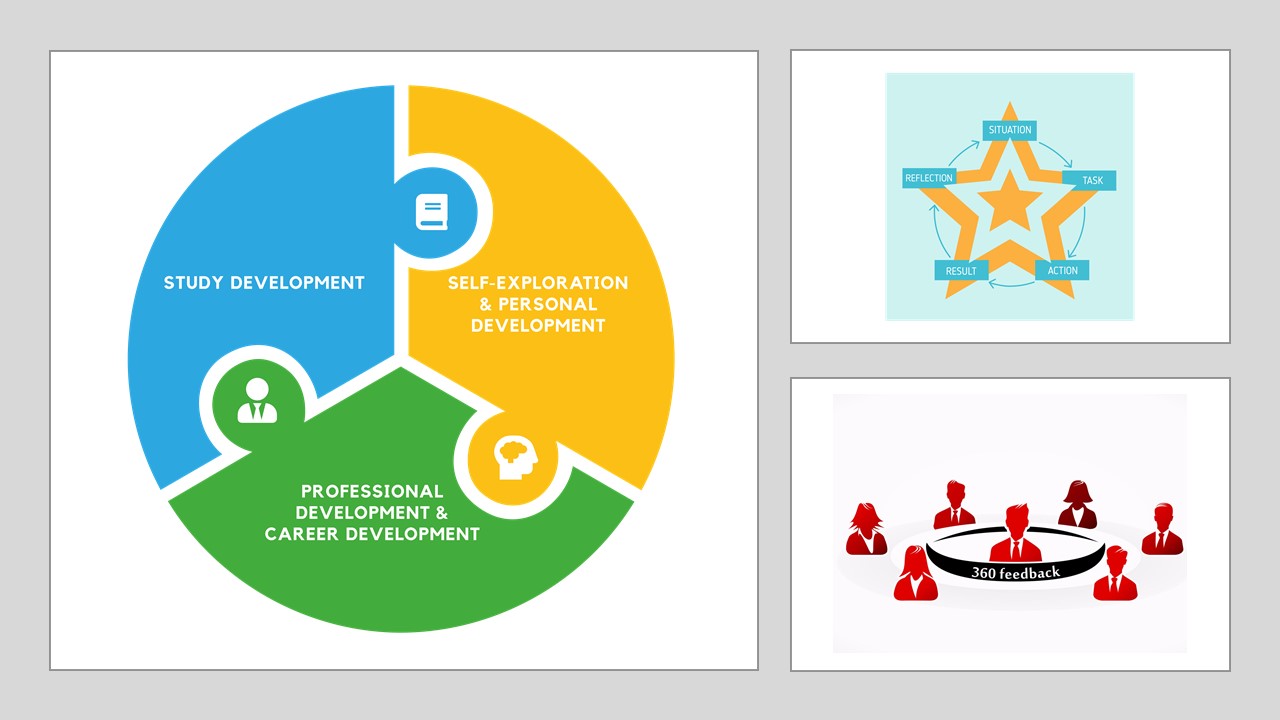 Edumundo Skills - Employability skills package