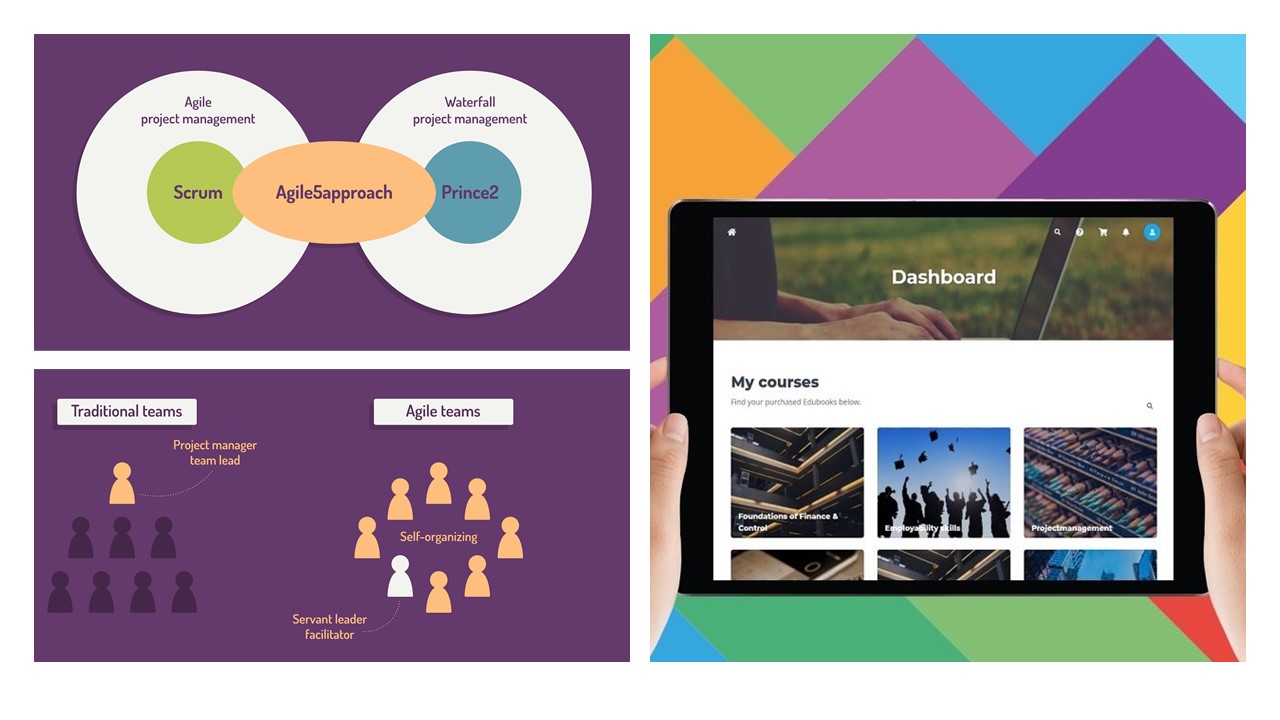 PM Edubook Collage