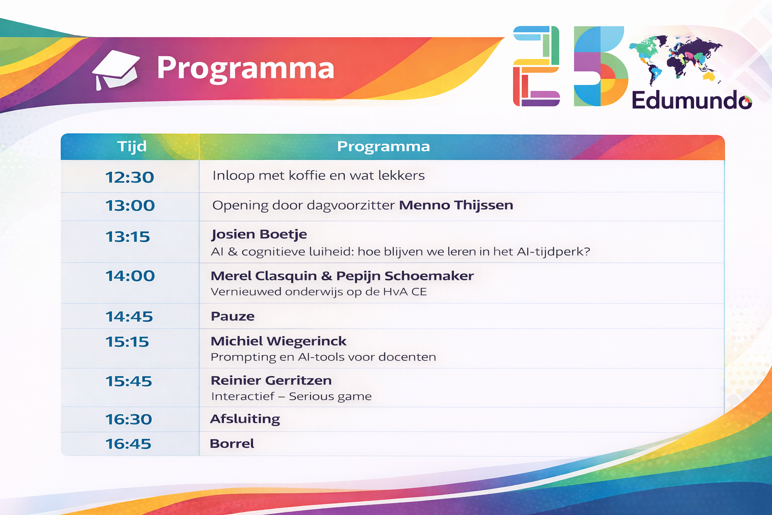 Programma Verantwoord Vernieuwen (3)-1