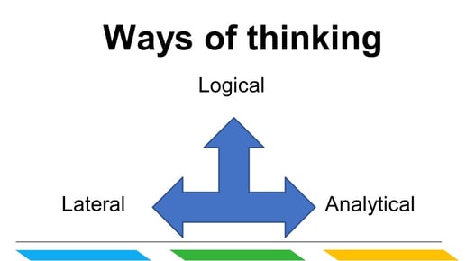 Ways of Thinking