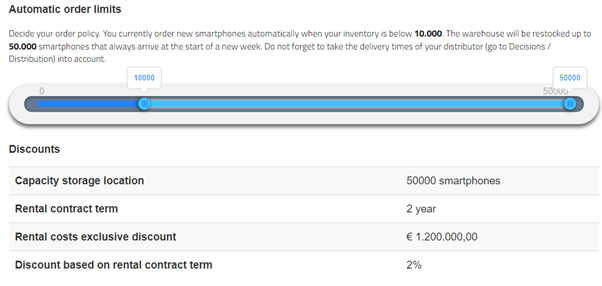 automatic order limits